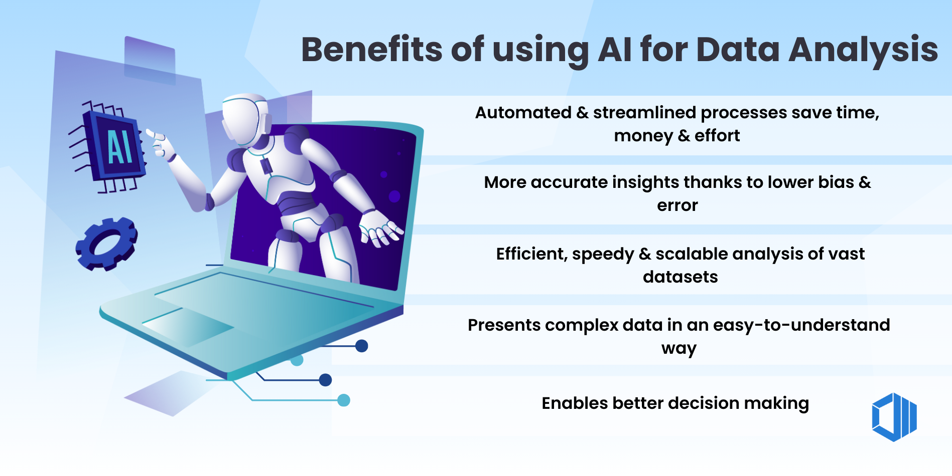 How AI reshapes the economy